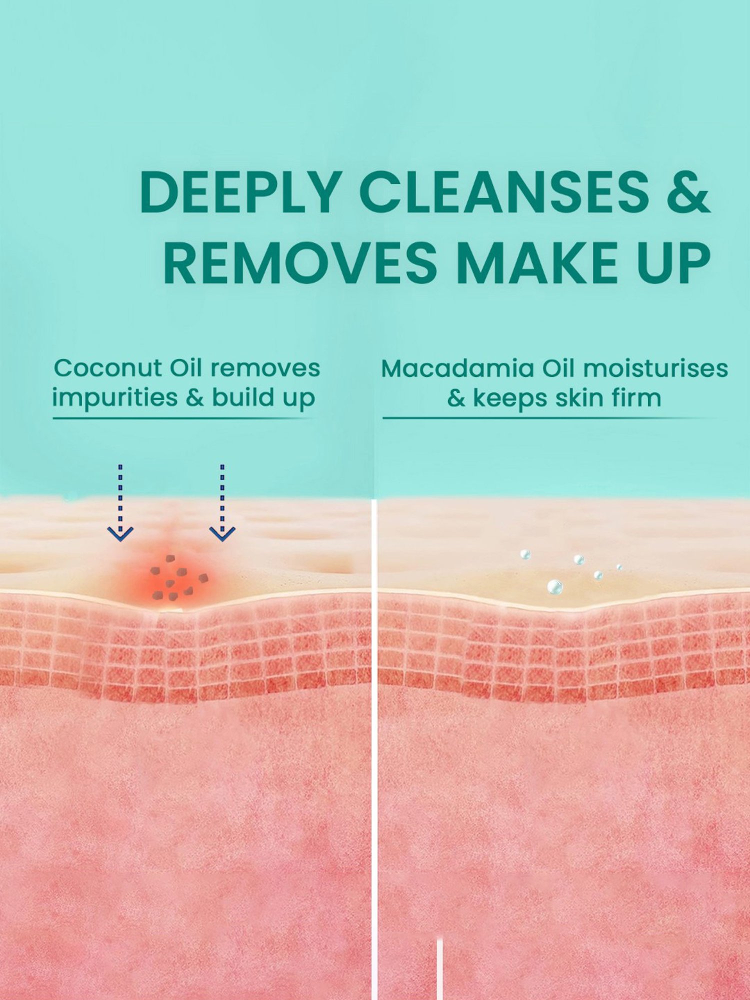 The Skin Story Coconut Oil Purifying Cleansing Face Oil - 50 ml