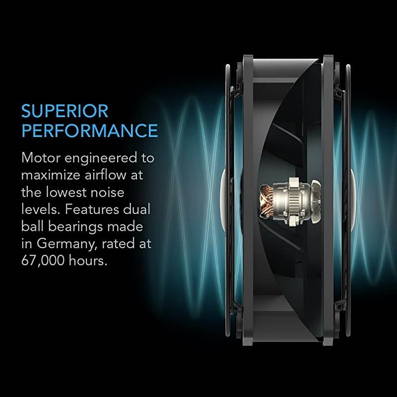 AXIAL LS1238, Quiet Muffin Fan, 120V 120mm x 38mm Low Speed, UL-Certified for DIY Cooling Ventilation Exhaust Projects