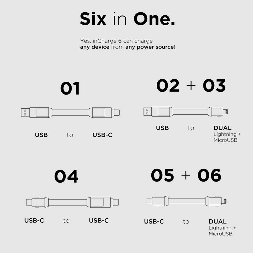 Multi 6 in 1 Charging Cable,Universal Short USB C Cable,Magnetic Keychain Charger Cable with USB to Type-C Connector,Type C to Micro Lightning
