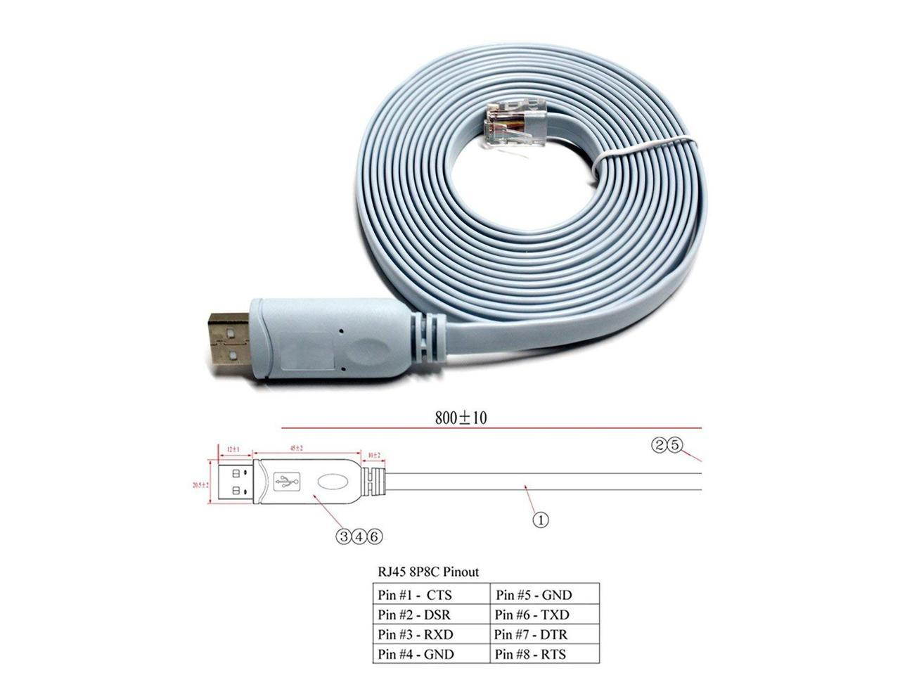 USB Console Cable USB to RJ45 Cable Essential Accesory of Cisco, NETGEAR, Ubiquity, LINKSYS, TP-Link Routers/Switches for Laptops in Windows, Mac, Linux