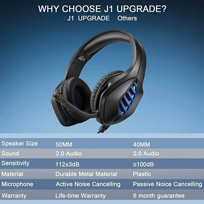 J1 Gaming Headset for PS4PC Xbox One ControllerNoise Cancelling Over Ear Headphones with Mic LED Light Bass Surround Soft Memory Earmuffs for Laptop Mac Nintendo Switch GamesBlue