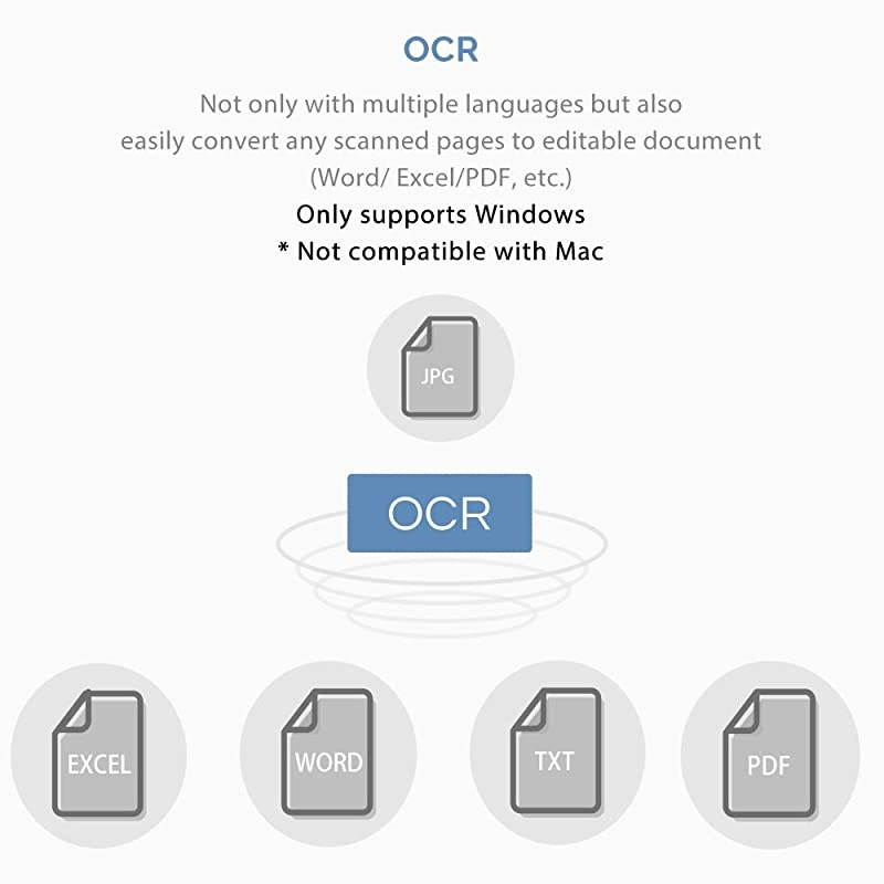 Document Camera X3, High Definition Portable Scanner for Teacher, Capture Size A3, Multi-Language OCR and English Article Recognition, Not Compatible with MAC