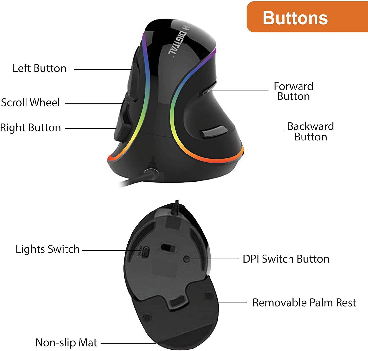 GTX300 USB Wired Colorful LED Backlit Gaming Keyboard with Mouse for PC Laptop