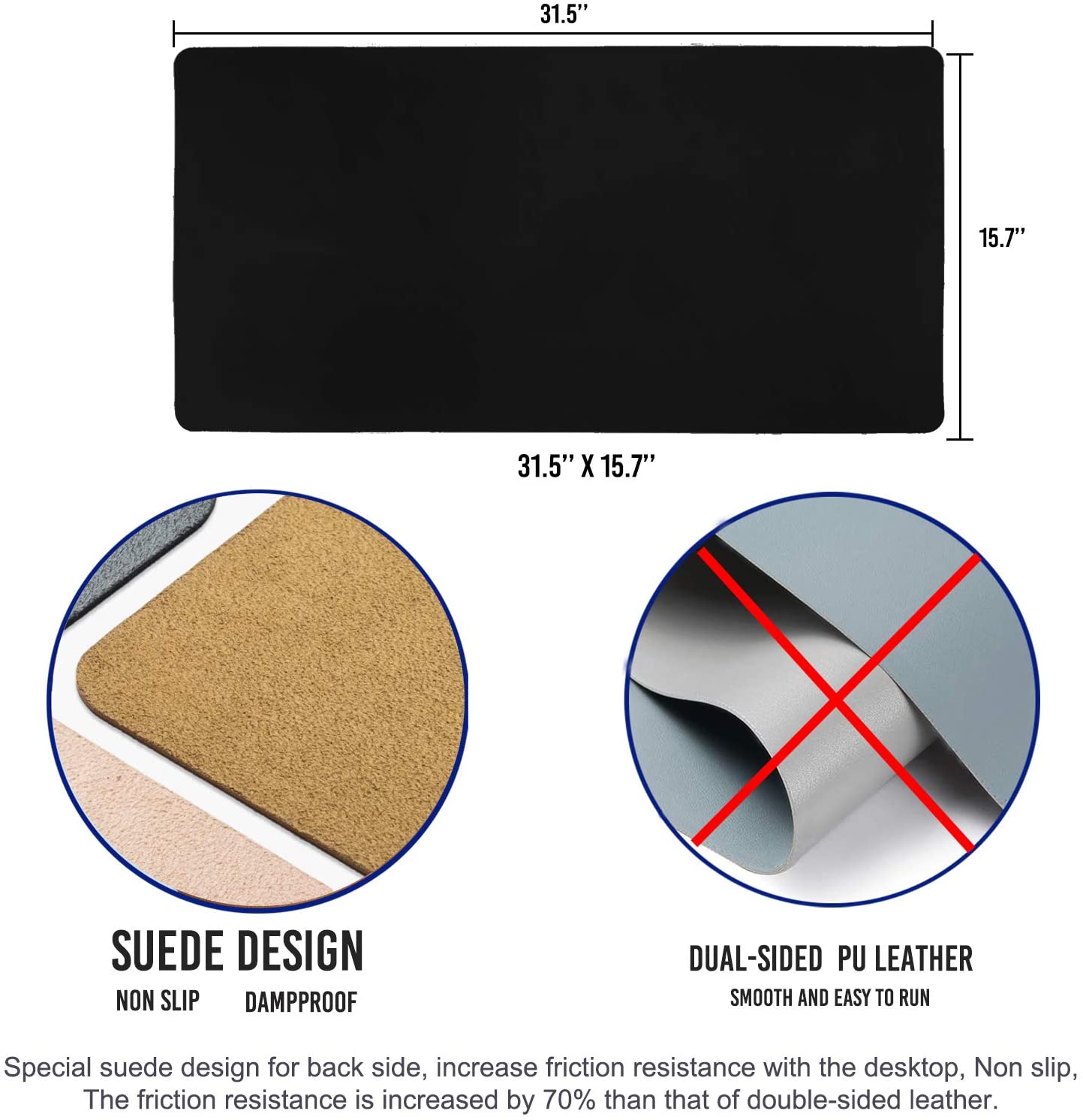 Leather Desk Pad Protector,Mouse Pad,Office Desk Mat,31.5" x 15.7" Non-Slip PU Leather Desk Blotter,Laptop Desk Pad,Waterproof Desk Writing Pad for Office and Home - Black