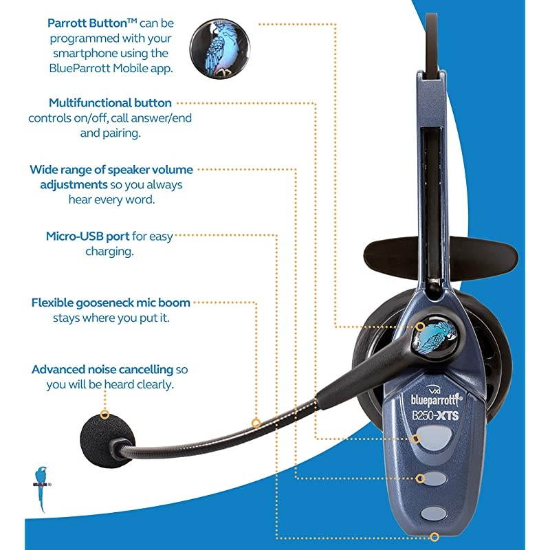 VXI BlueParrott B250-XTS Bluetooth Headset with 91% Noise Cancellation Bundle with  Micro USB Car Charger, USB Wall Adapter, and 5-Pack of Reusable Cable Ties