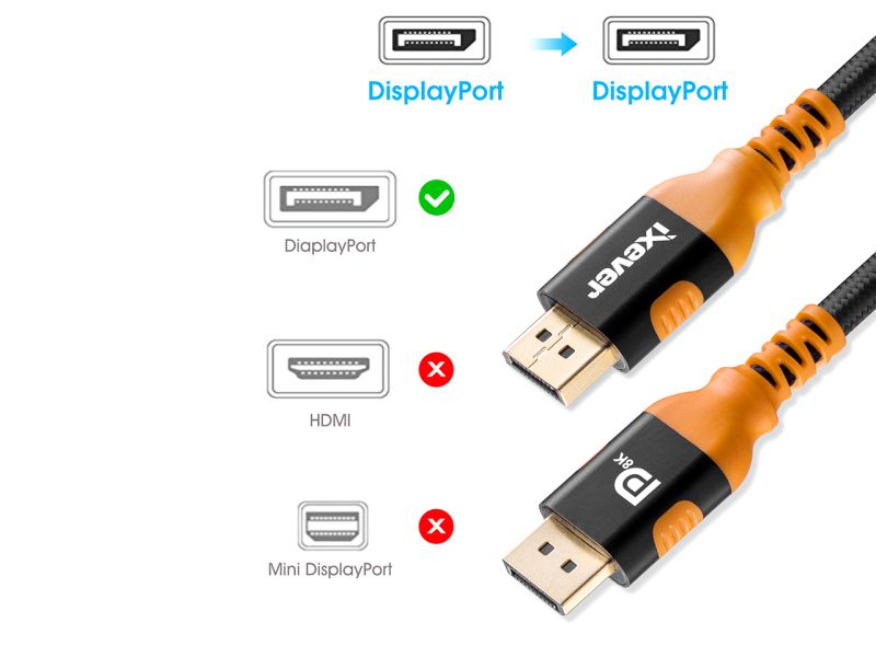 DisplayPort 1.4 Cable 10ft 3m, iXever Nylon Braided 8K DP to DP Cable (8K@60Hz, 4K@144Hz and 1080P@240Hz), HBR3, 32.4Gbps, HDCP 2.2, HDR Support
