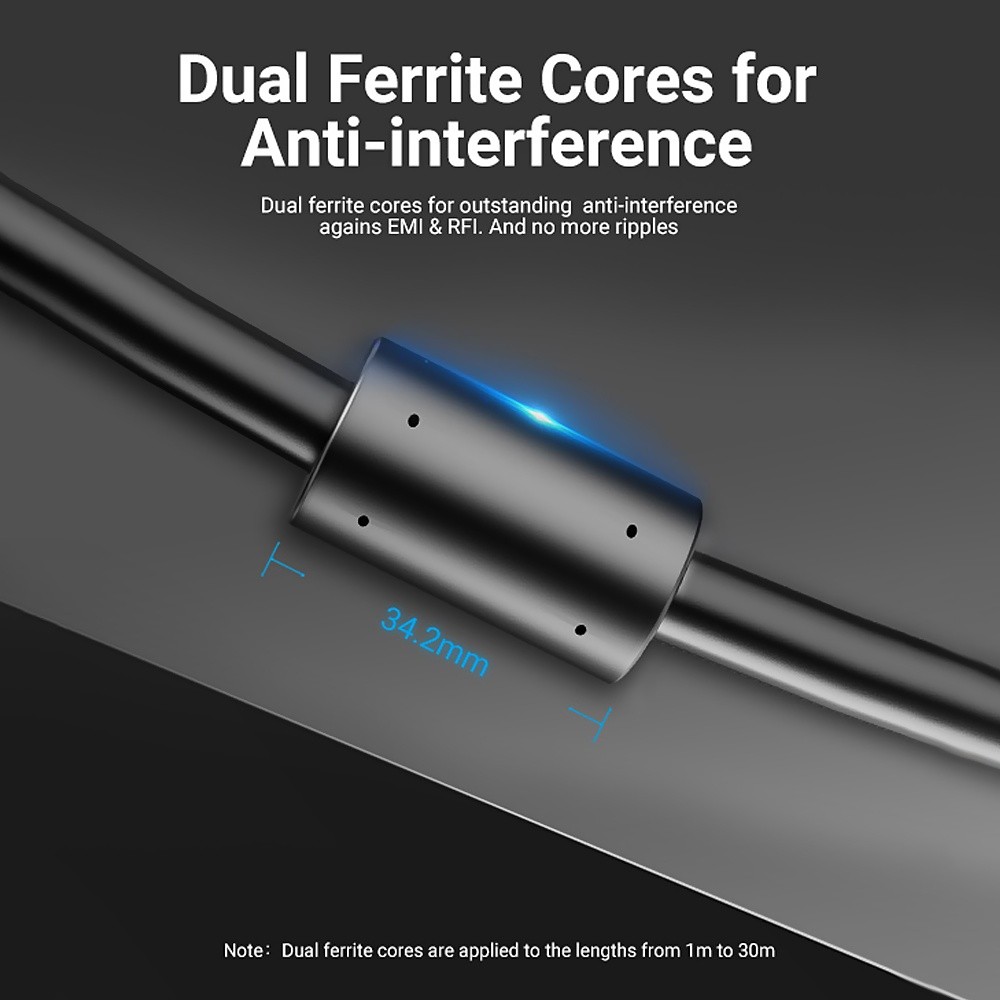 Vention VGA Cable 3+6 VGA Male to Male Cable with HD 1080P Pure Copper Conductor Dual Ferrite Cores for PC Projector 10m