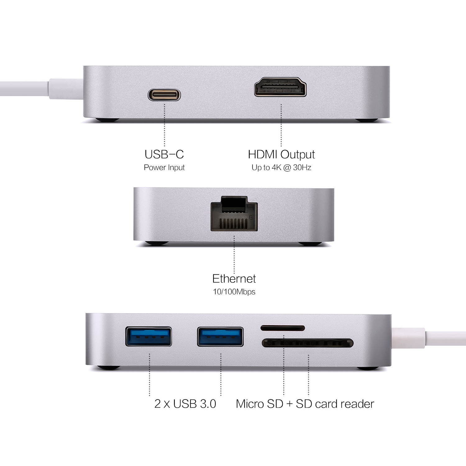 MINIX NEO C-X, USB-C Multiport Adapter with HDMI - Rose Gold[10/100Mbps Ethernet] (Compatible with Apple MacBook and MacBook Pro). Sold Directly by MINIX Technology Limited.
