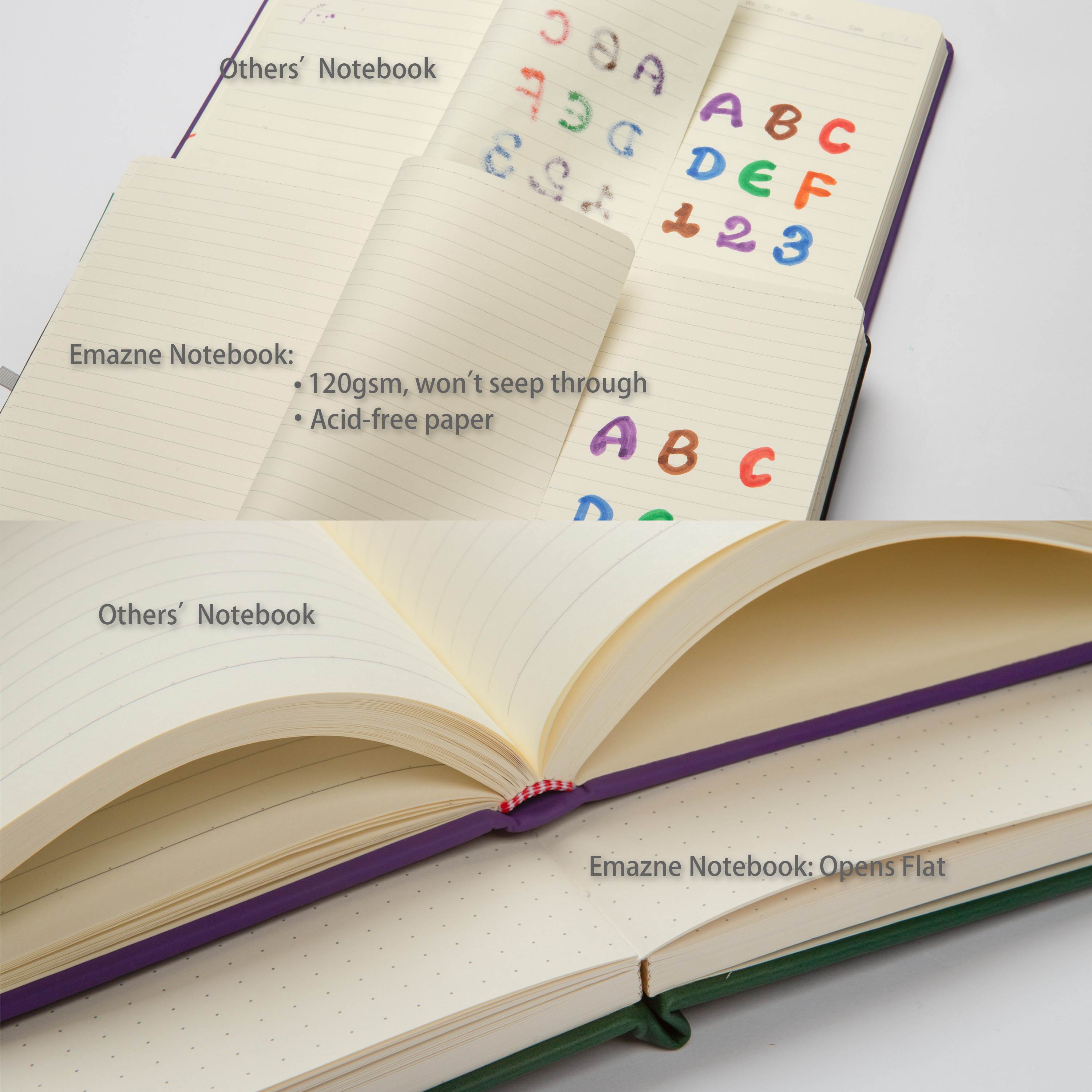 Emazne Classic Hardcover Notebook with Pen Loop,Bookmark,Green,Size:A5 (5.7" x 8.25"),Premium Thick 120gsm Paper,Dotted Page,176 Pages,PU Leather,Inner Pocket,(Free Gift-Tabs Flags)|Designed in US