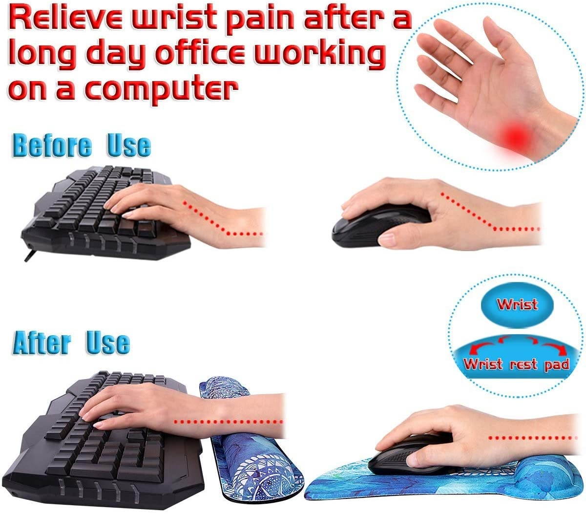 FF1 Non Slip Memory Foam Mouse Pad Wrist & Keyboard Support Wrist Rest for Office, Computer, Laptop & Mac - Durable & Comfortable & Lightweight for Easy Typing & Pain Relief-Ergonomic Support