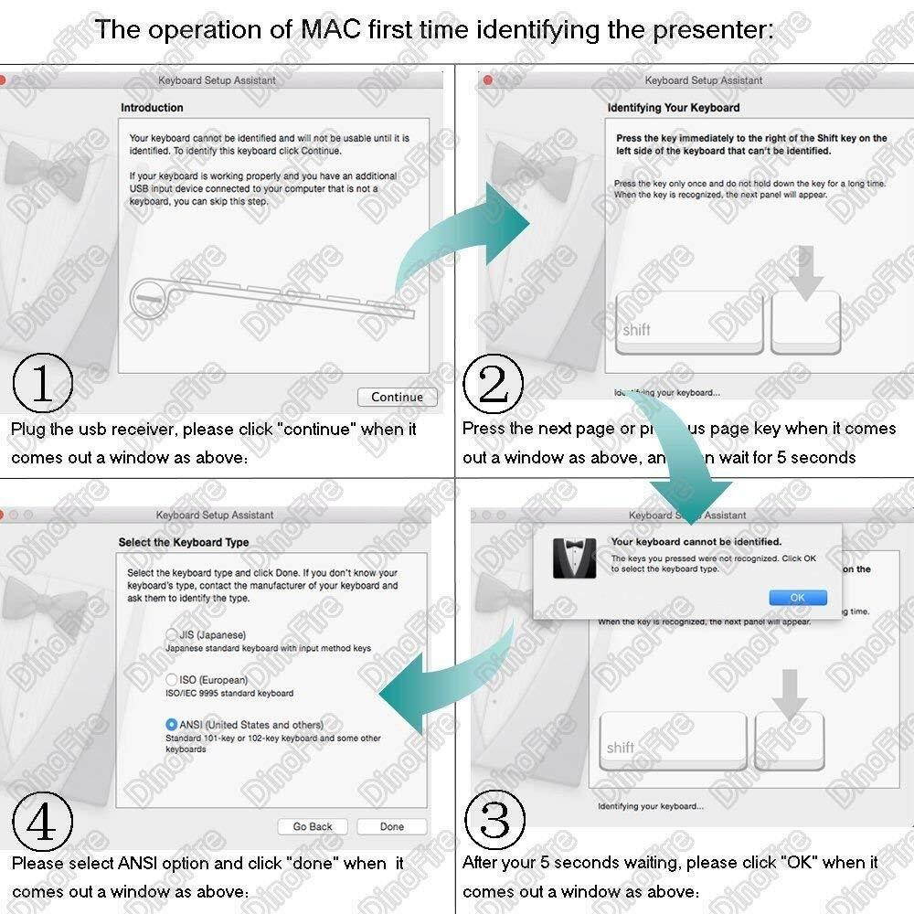 DinoFire Wireless Presenter, Hyperlink Volume Control Presenter RF 2.4GHz PowerPoint Clicker Presentation Remote Control Laser Pointer (Black)