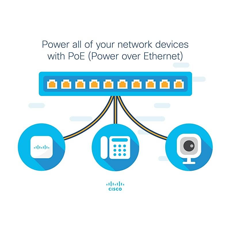 SG25008 Smart Switch with 8 Gigabit Ethernet GbE Ports with 8 Gigabit Ethernet RJ45 Ports Limited Lifetime Protection SG25008K9NA