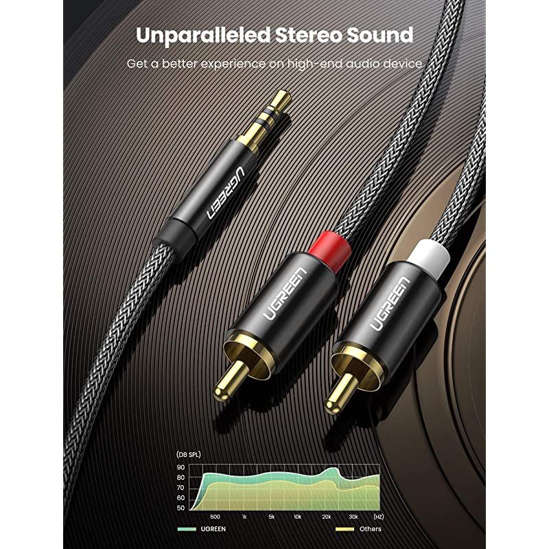 3.5mm to 2RCA Cable Nylon Braided Audio Auxiliary Adapter Stereo Y Splitter Cord for Smartphone Speakers Tablet HDTV MP3 Player (3ft)