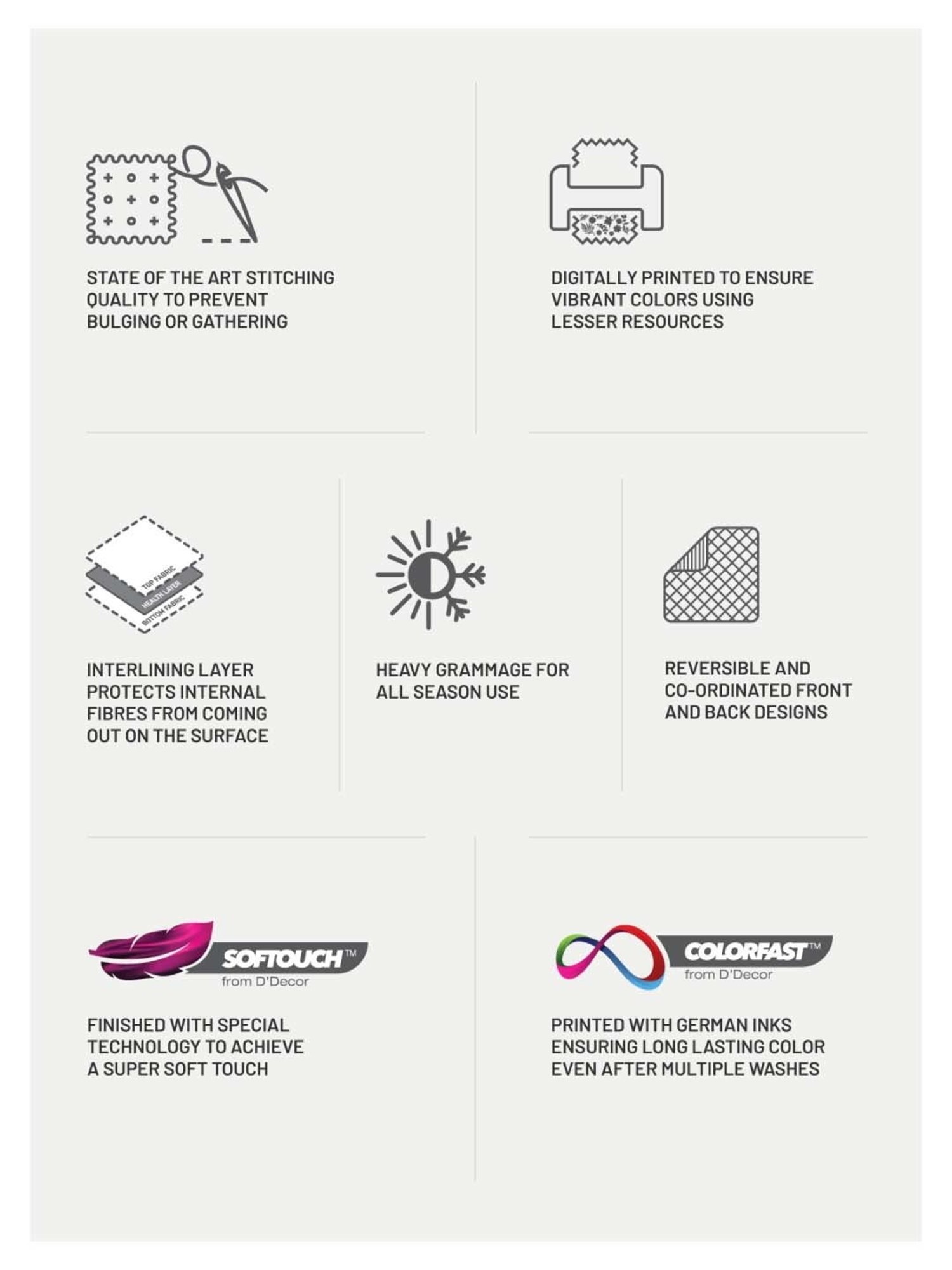 Welspun Bliss Light Silver & Blue Microfibre 120 GSM Shell Double Bed Quilt