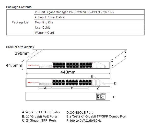 ONV-POE33026PFM 22*10/100/1000M RJ45 Ports + 2*TP/SFP Combo Ports + 2*Gigabit SFP Ports POE Switch