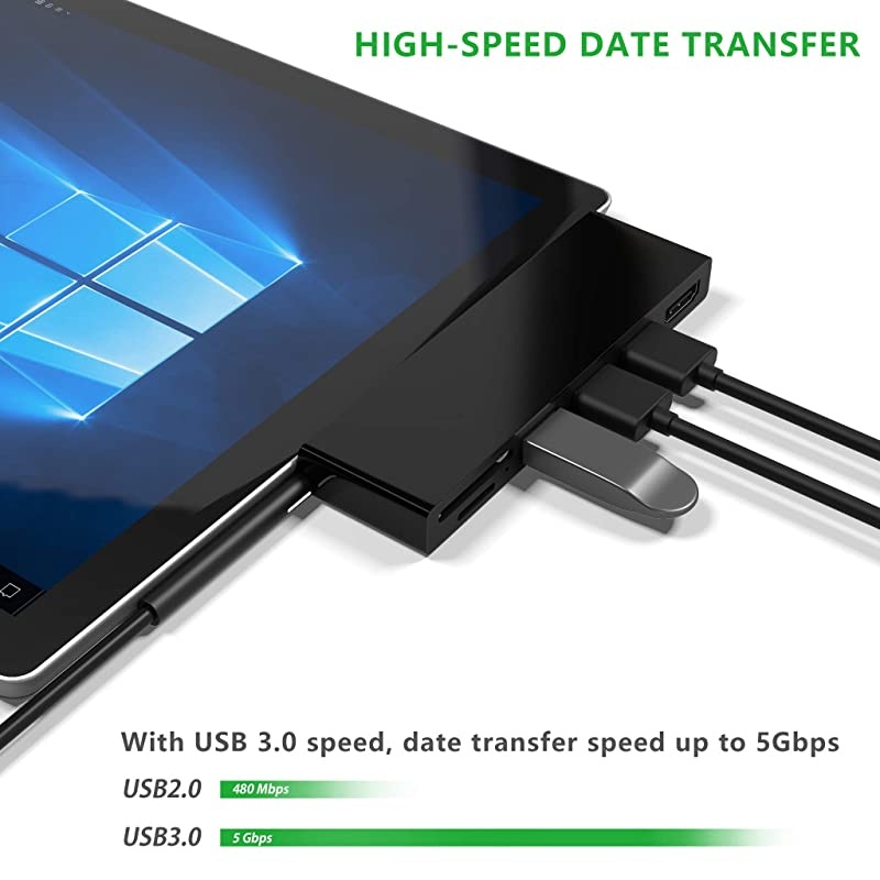 Upgraded Version Surface Pro 45 6 Docking Station 6 in 1 Microsoft Surface Pro Hub with 3 USB 30 Port 5Gps + 4K HDMI + SDTFMicro SD Surface Pro Card Reader Adapter