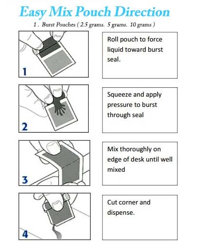 Steel Grey Epoxy For Tool & Dies Patching, Automotive, Industrial Maintenance, Casting, Modern Industrial, Bonding Applications Plumbing Molds Jigs Repair Kit 2123, 5gm