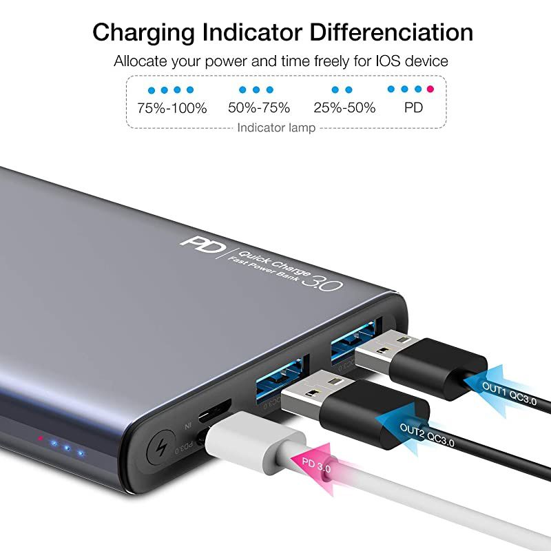 WB1 PD Portable Charger 10000mAh Slim and Light Fast Power Bank 18W High Charging Speed External Battery Pack with USB C Input/Output Compatiable for iPhone,iPad,Samsung,Gray