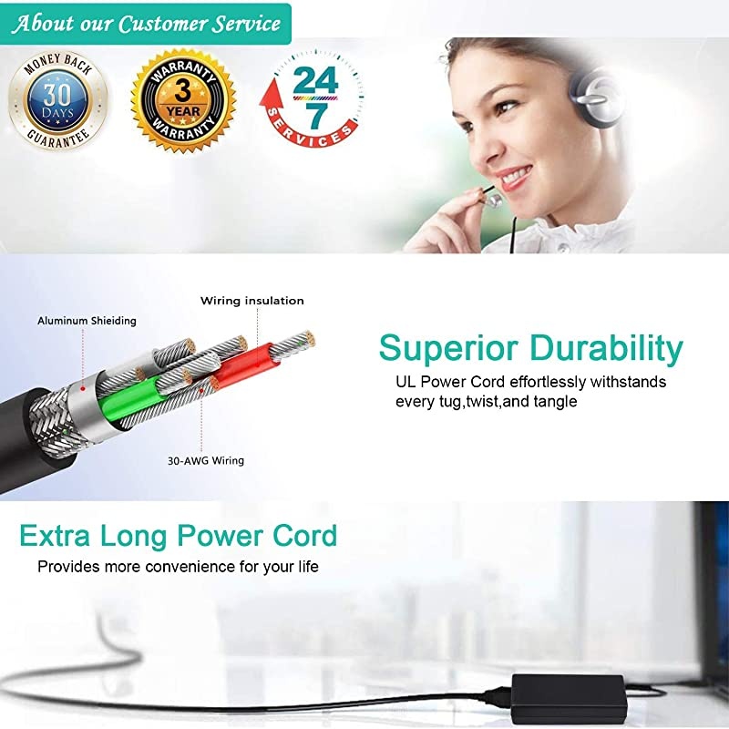 ListedDJI Phantom 3 Series Drone Battery ChargerHKY AC Adapter Replacement for DJI Phantom 3 ProfessionalProfessional ProAdvancedStandardDJI Phantom 3 Pro Quadcopter Drone Remote Control