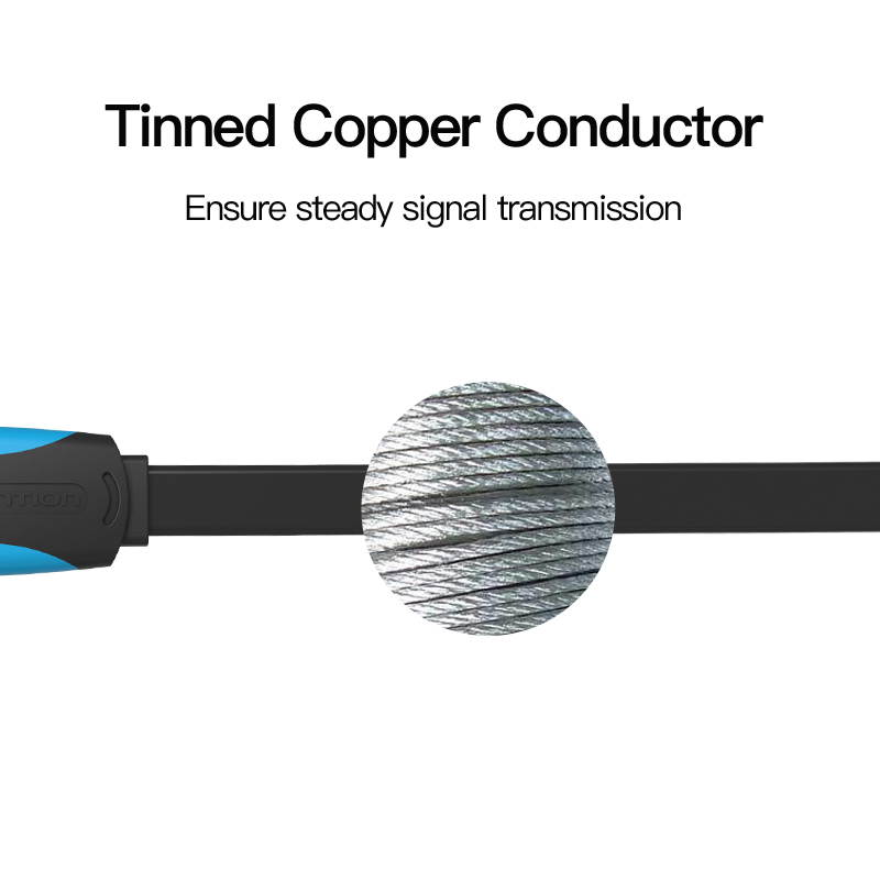 Vention Mini USB Cable USB 2.0 Type A to Mini B Cable Data Charging Cord Compatible for PS3 Controller, Phone, MP3 Player, Dash Cam, Digital Camera, GPS Receiver,GoPro HERO4 Hero 3+