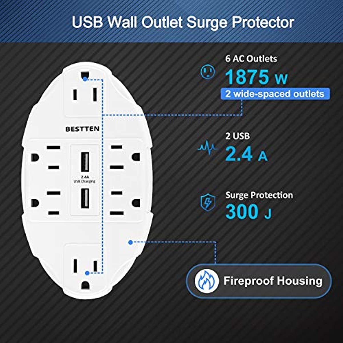 BESTTEN USB Wall Outlet Surge Protector with 2.4A Dual USB Charging Ports and 6 Grounded Outlets, 15A/125V/1875W, ETL Listed, White