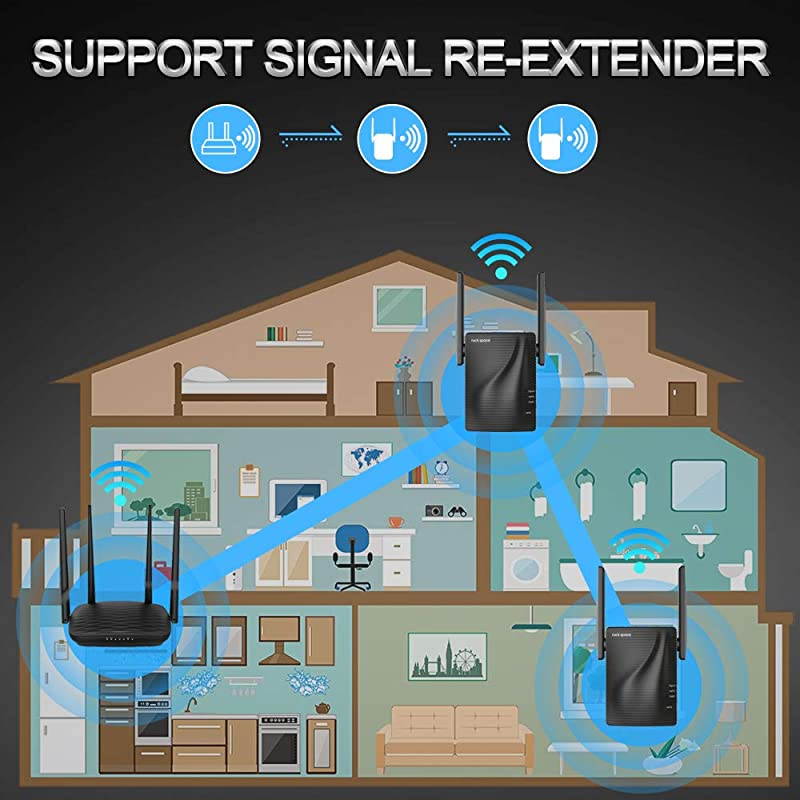 Range Extender 750Mbps Repeater Wireless Signal Booster 24 5GHz Dual Band Extender with Ethernet Port 360 Degree Full Coverage Range Extender Repeater Simple Setup