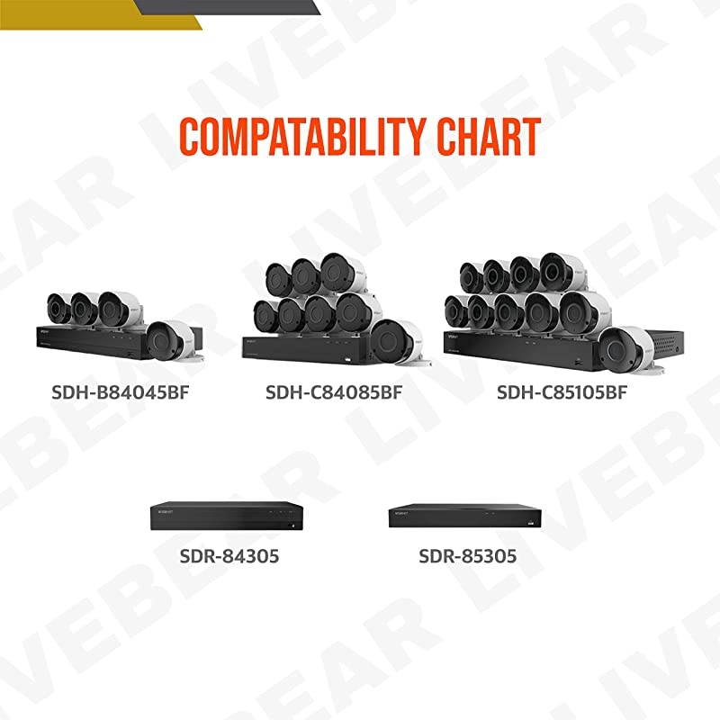 SDC89445BF 5MP CCTV Surveillance Weatherproof Bullet Security Camera 82ft IR Distance Plastic Housing 36mm Lens 104&deg; Wide Angle