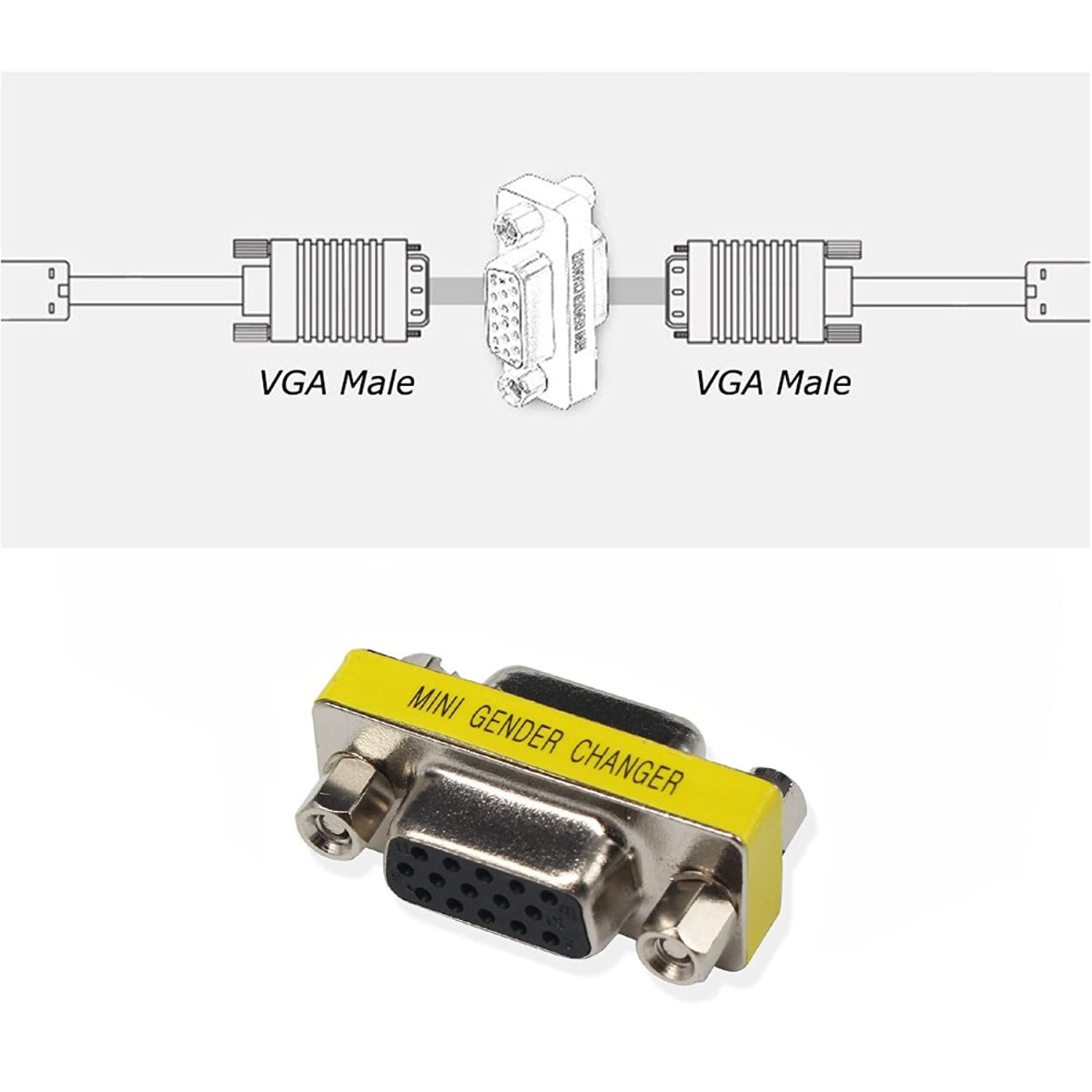 VGA Female to Female Connector Adapter Coupler 15 Pin to 15 Pin Extender Pack of 3