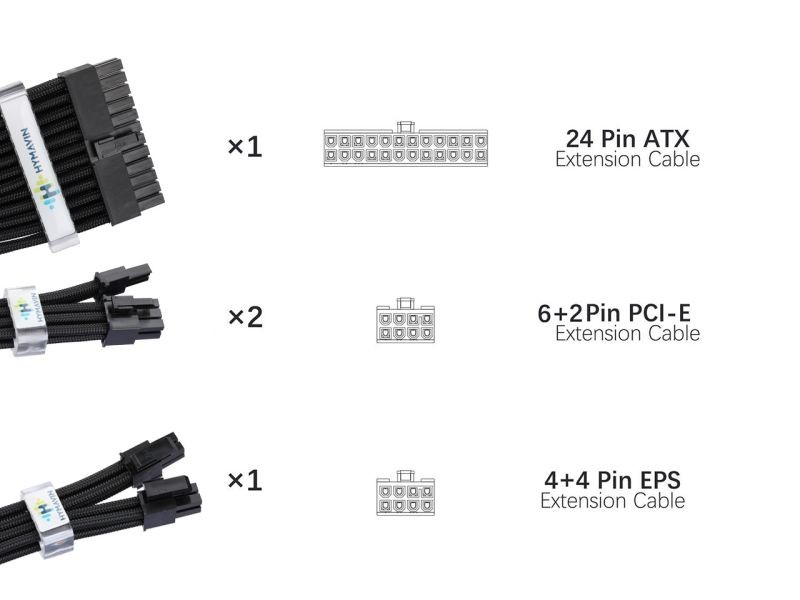 PSU Extension cable,HYMAVIN PSU Sleeved Cable, 16AWG White Braided ATX EPS PCI-E Extension Cable Kit with Combs for CPU GPU Power Supply Unit 30CM,4 + 4 pin, 6 + 2 pin, 24 pin ATX extension,White