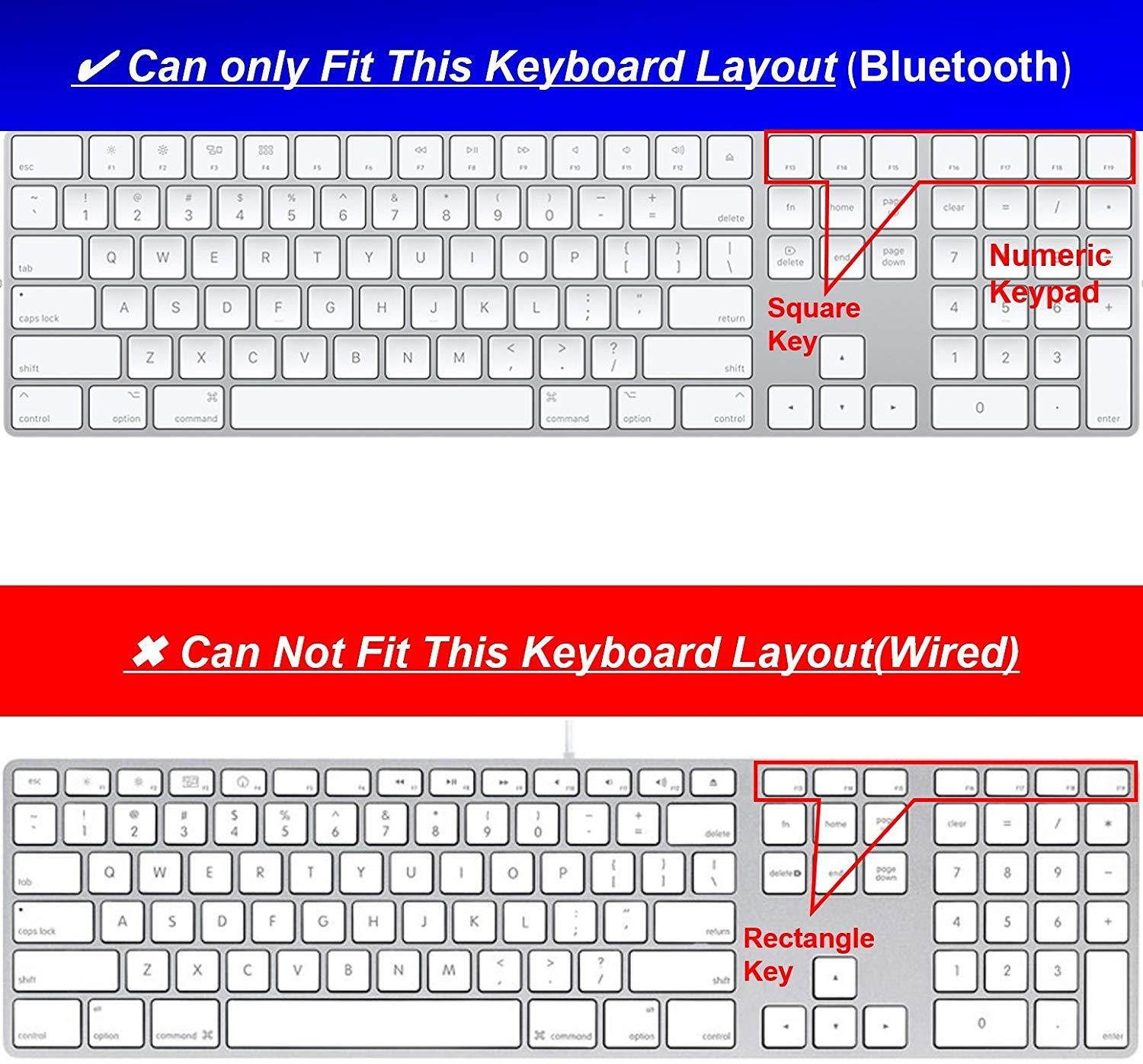 Keyboard Cover Skin Compatible for 2017 Released Apple Magic Keyboard with Numeric Keypad US Layout MQ052LL/A and A1843 (Ombre Gray)