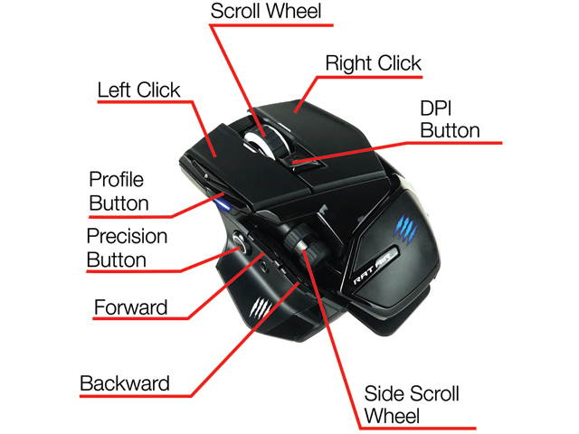 MAD CATZ The Authentic R.A.T. Air Optical Gaming Mouse