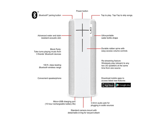 Ultimate Ears BOOM 2 Waterproof Wireless Bluetooth Speaker, Cherrybomb, 984-000554