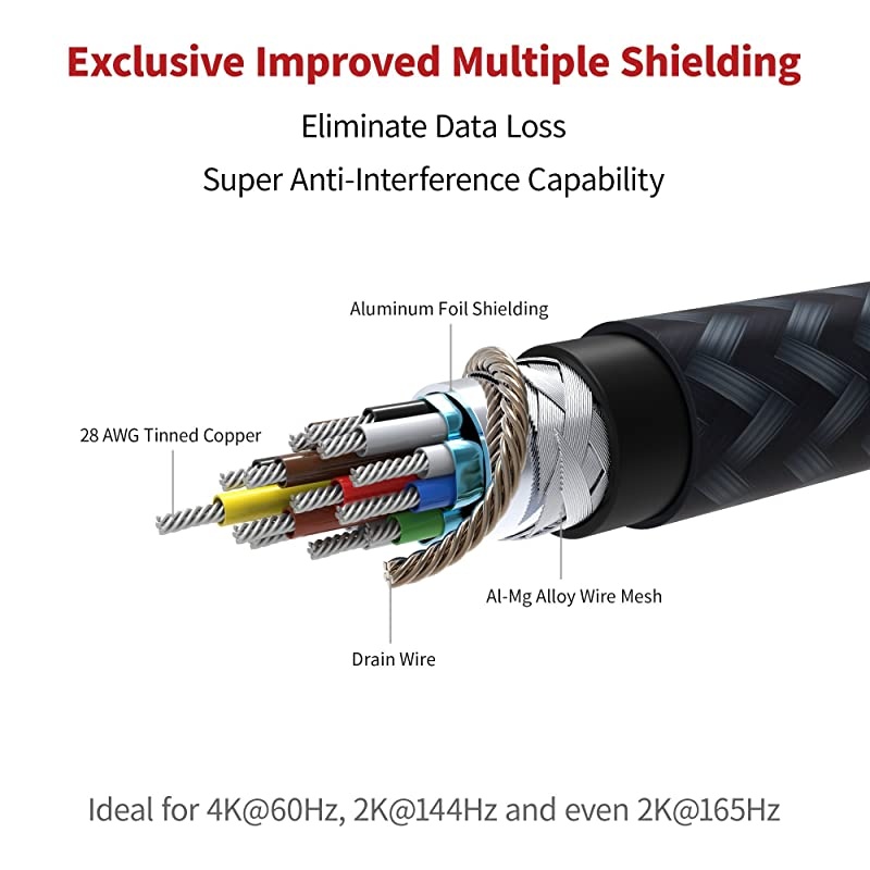 DisplayPort 12 Cable 10ft  4K DisplayPort to DisplayPort Cable Nylon Braided High Speed DP Cable Supports 4K60Hz and 2K165Hz Compatible with PC Laptop TV Grey