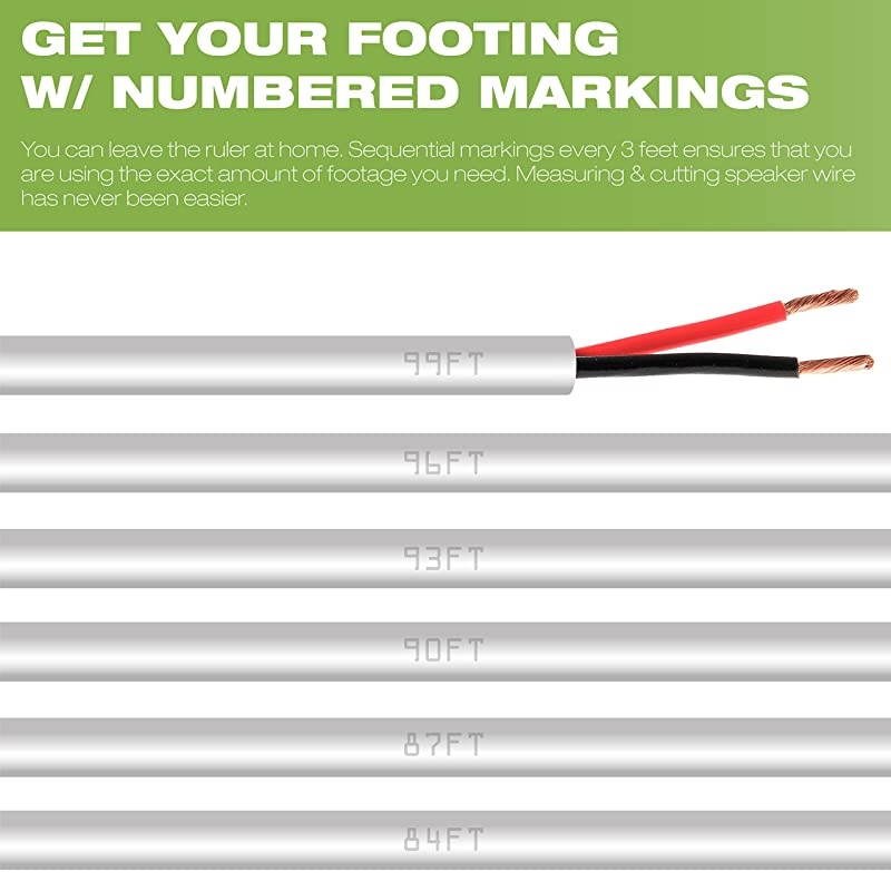 16AWG 2Conductor Speaker Wire 100 Feet White 999 Oxygen Free Copper ETL Listed CL2 Rated for inWall Use Part SW16X2100WH