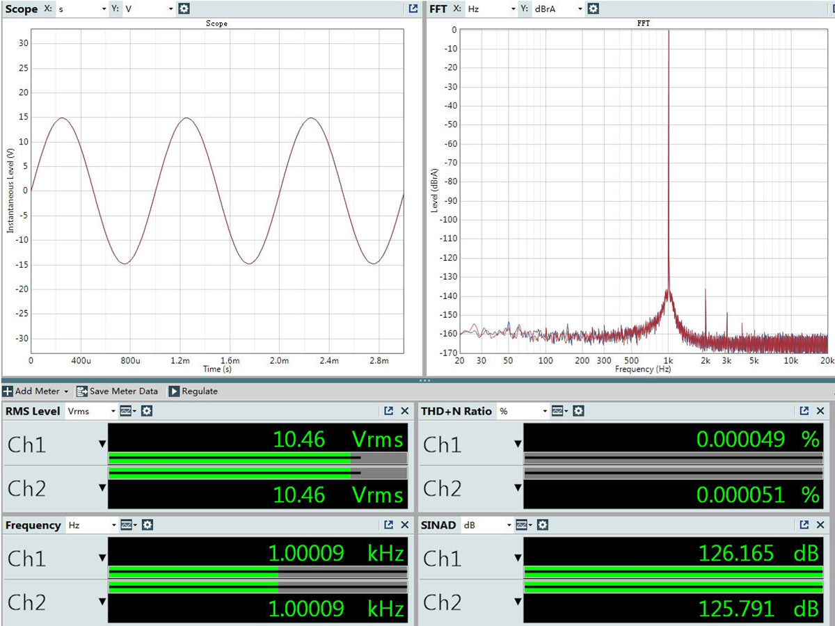 TOPPING A90 Headphone Amplifier 4.4mm XLR Desktop HiFi Full Balanced Amplifier Pre-Amplifier