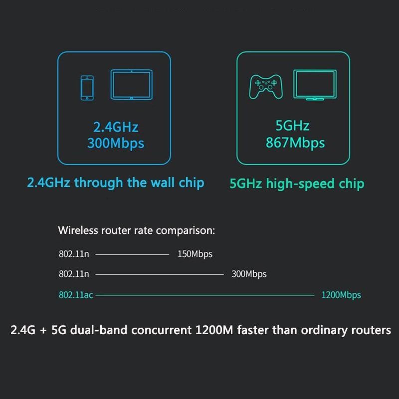 Cisco 73-12977-01 Vic2-2Fxo 2-Port Fxo Voice/Fax Interface Card