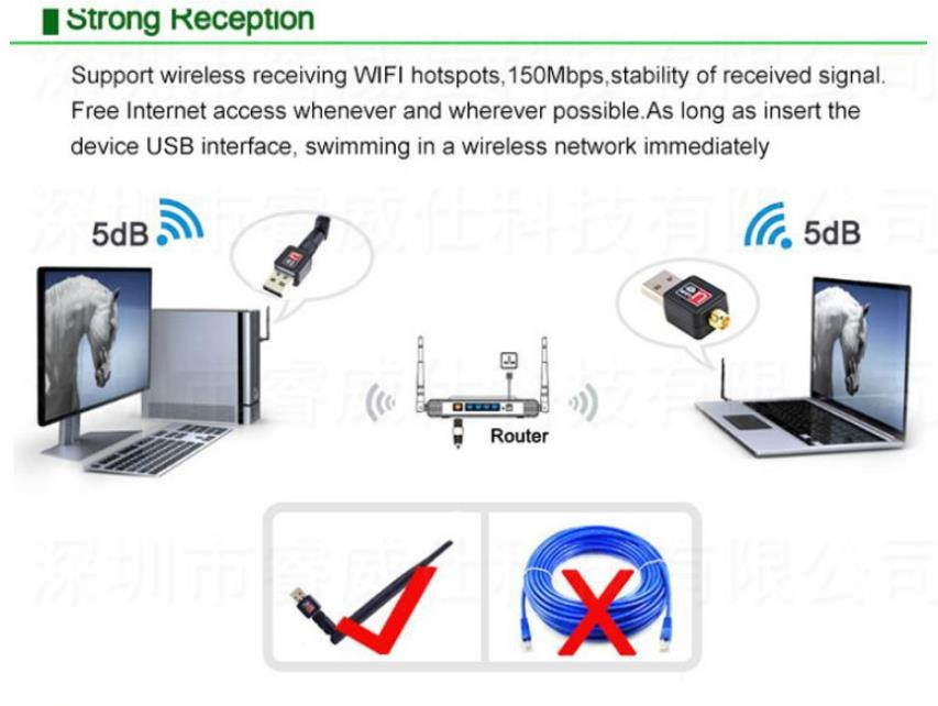 2PCS RTL8188 USB WiFi Wireless Adapter Mini Network 150Mbps Windows MAC Linux 802.11n