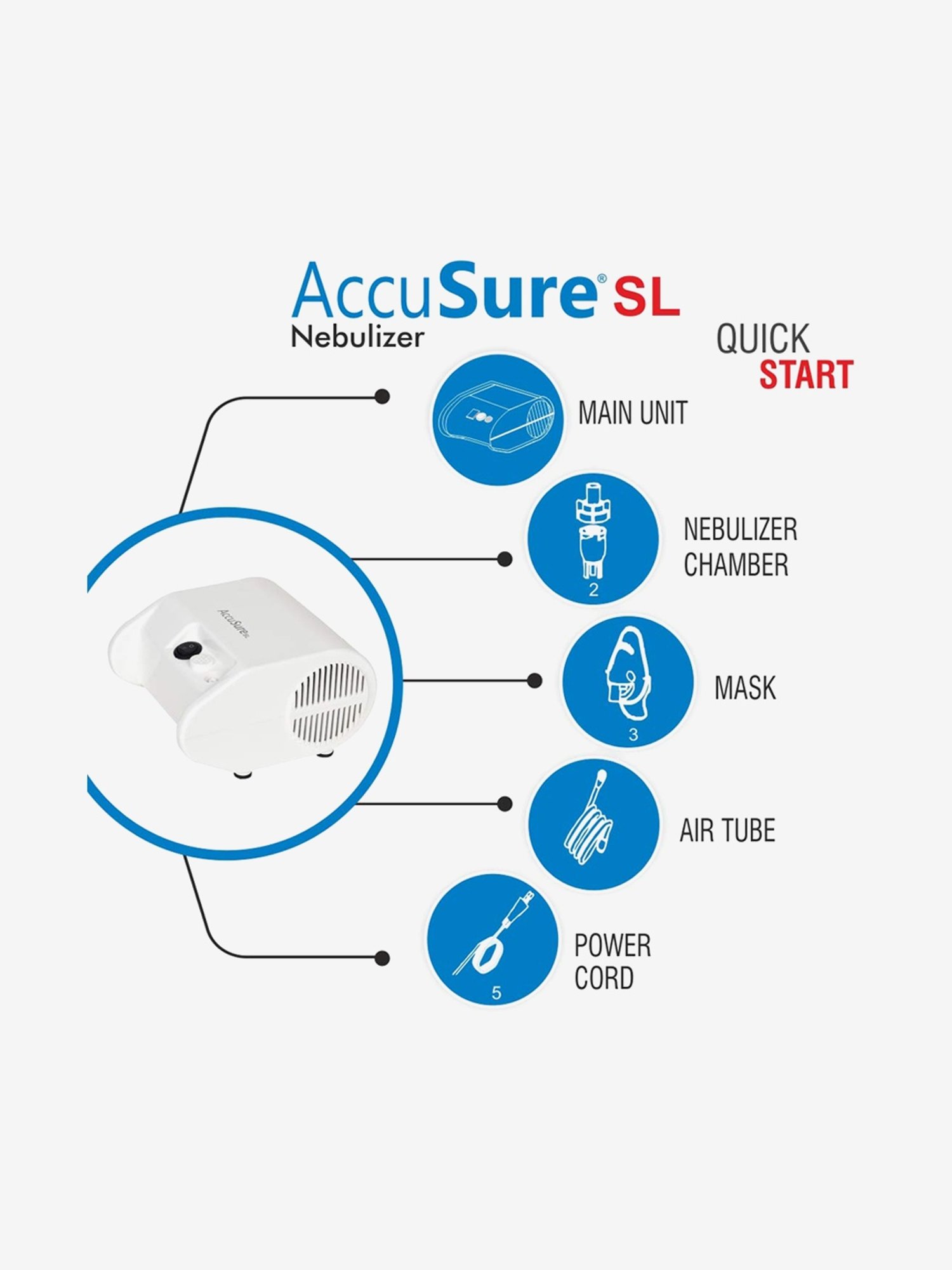 AccuSure SL Nebulizer Compressor Nebulizer Machine Kit with Mouth Piece, Child and Adult Mask