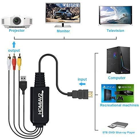 HDMI to RCA, HDMI to RCA Converter Adapter, 1080P HDMI to AV 3RCA CVBs Composite Video Audio Supports NTSC for PC, Laptop, HDTV, DVD, VHC VCR