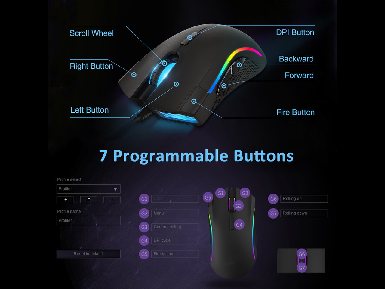 Delux Wired RGB Gaming Mouse with 24000 DPI, 7 Programmable Buttons and Pro Game Software, Ergonomic Optical Gamer Mouse for PC Laptop Computer (M625BU(3360)-Black)