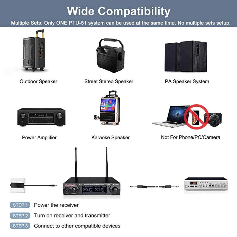 Metal Wireless Receiver  UHF Wireless Microphone System with 2 Bodypacks 2 Lapels and 2 Headsets Fixed Frequency 16 Hrs Long Battery Life Ideal for Church Outdoor Events PTU51C