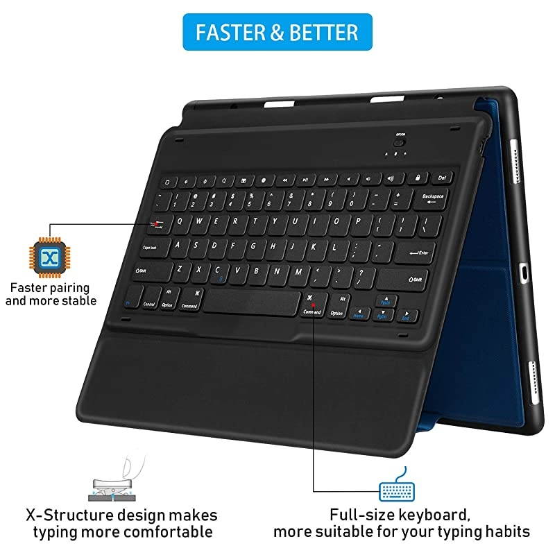 Pro 129 Case with Keyboard Compatible for Pro 129 20152017 UltraThin PU Leather Silicon Rugged Shock Keyboard Stand Case with Pencil Holder Not Fit for 2018 New ipadBlue
