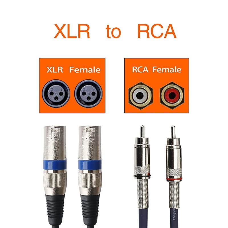 Dual RCA to XLR Male Cable, 2 XLR to 2 RCA/Phono Plug HiFi Stereo Audio Connection Microphone Cable Wire Cord - 5 Feet / 1.5m