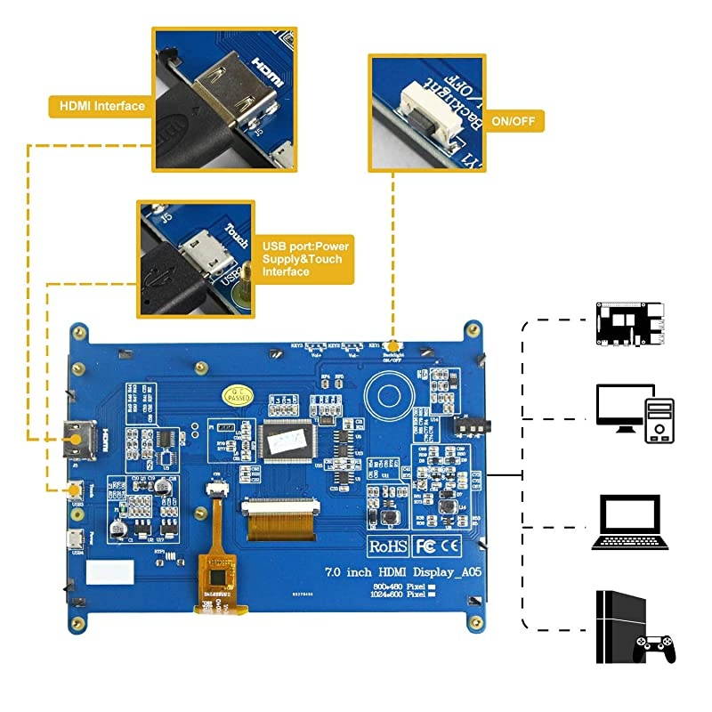 Monitor with Acrylic Case 7 inch Screen IPS Capacitive Display 1024x600 Compatible with Raspberry Pi 4 Win10 IOT and Laptops Adjustable Angle Touch Function