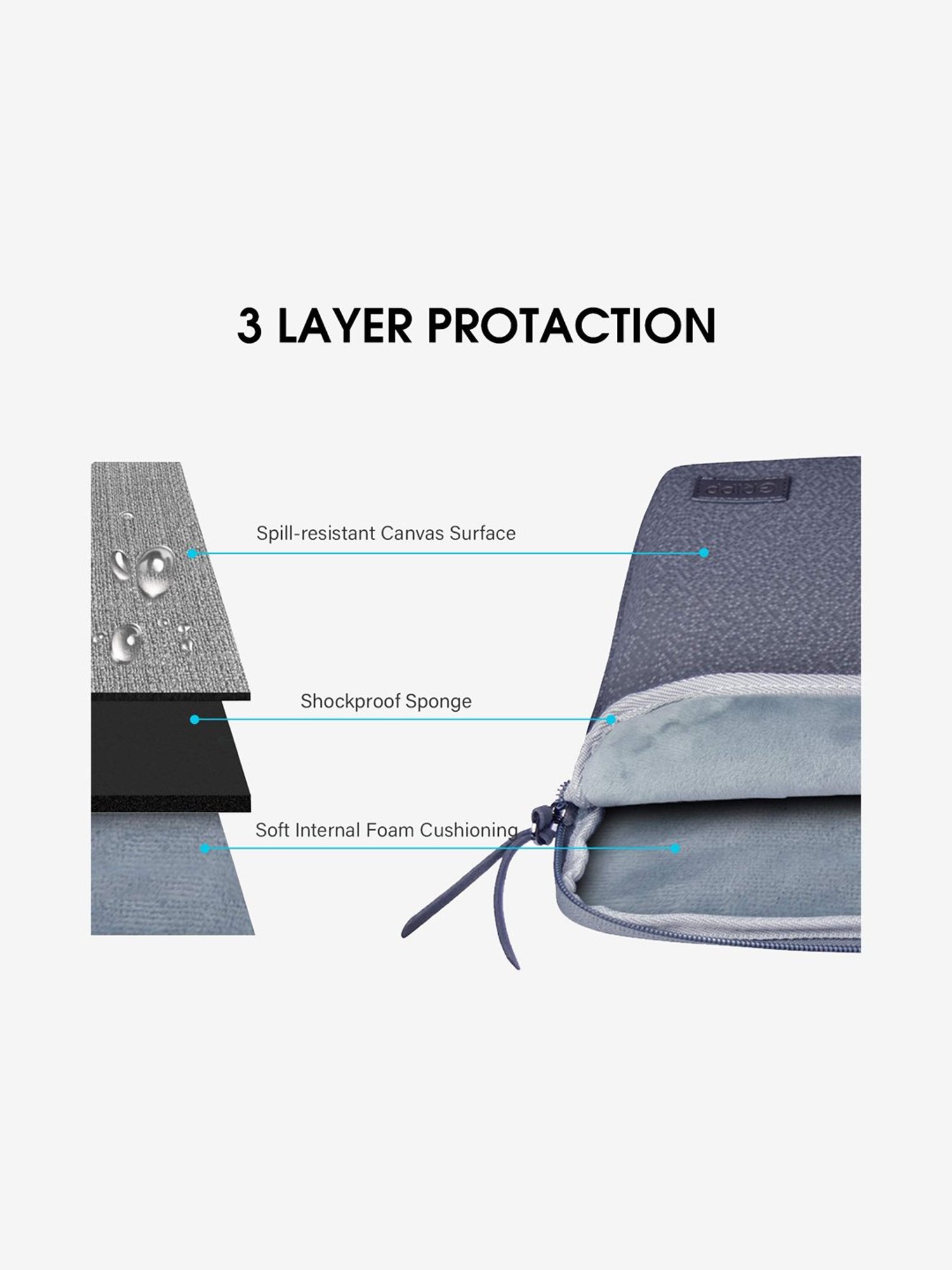 GRIPP Grace Drop-Proof Laptop Sleeve for 13 - 13.3 Inch MacBook Air