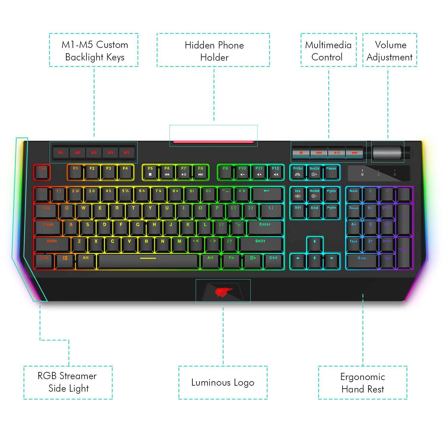 Havit RGB Backlit Mechanical Gaming Keyboard Blue Switch 104 Keys LED Wired Keyboards with Multimedia Keys Volume Control Phone Holder for PC Games