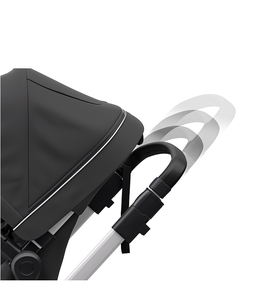 Thule Sleek City Stroller