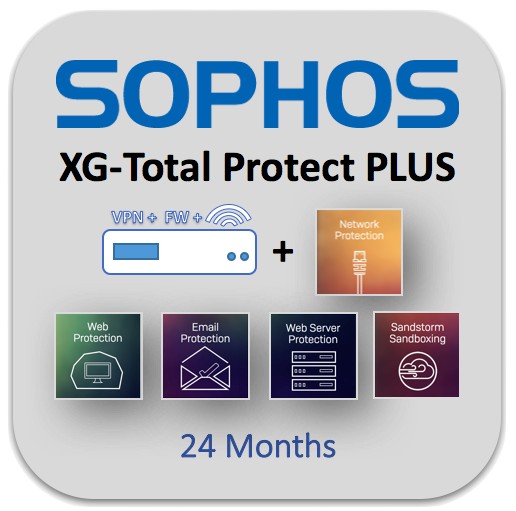 Sophos - XS1C23SEK - XG 125w rev.3 TotalProtect Plus, 2-year (EU/UK/US power cord)