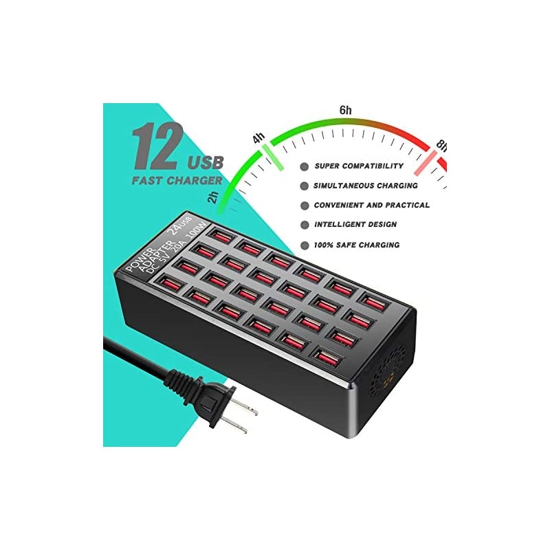 2420A Port USB Fast Charging StationTravel Desktop USB Rapid ChargerMulti Ports Charging Station Organizer Compatible with SmartphonesTables and More Devicesfit SchoolmallHotelShop