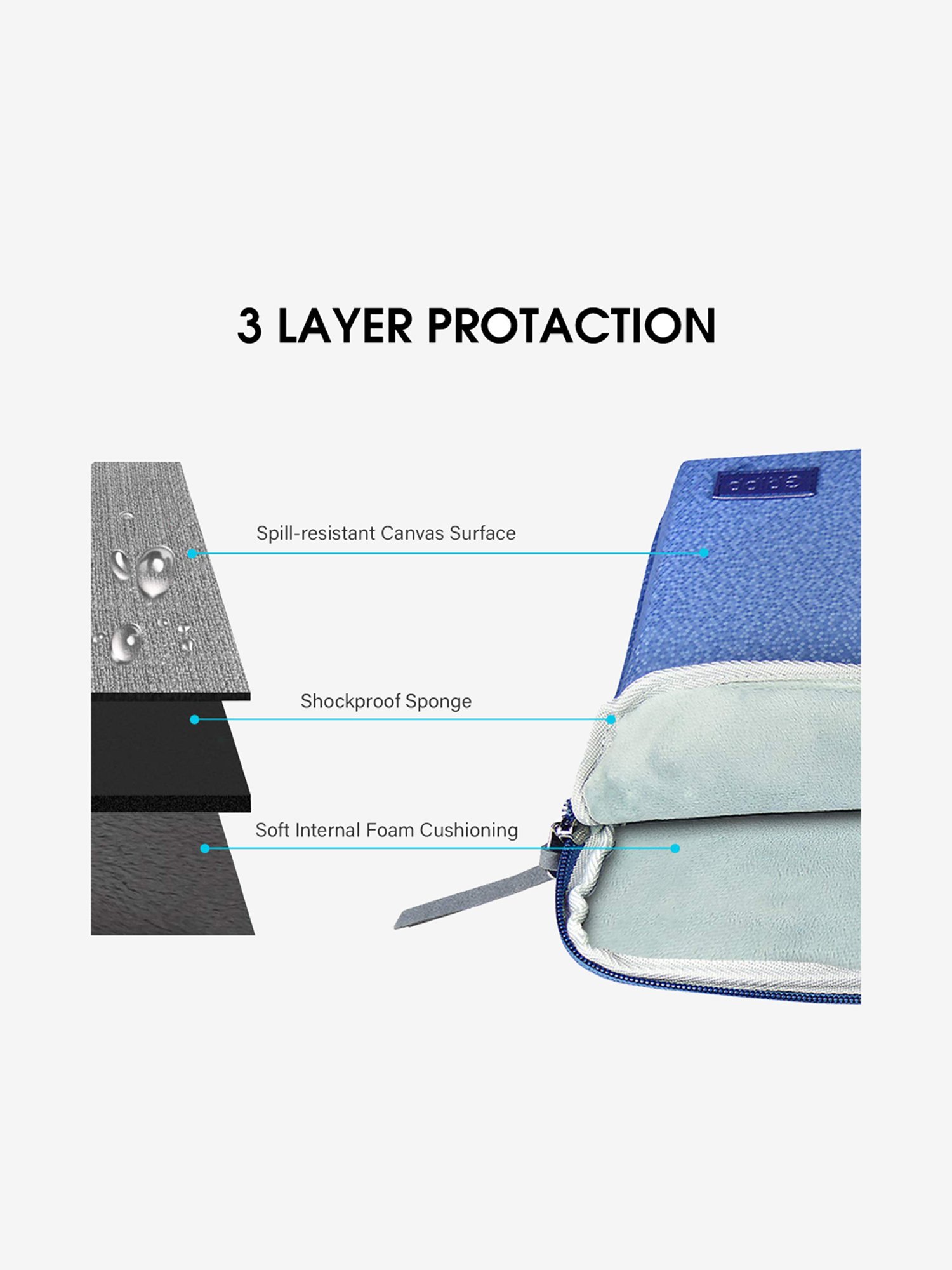 GRIPP Grace Drop-Proof Laptop Sleeve for 13 - 13.3 Inch MacBook Air